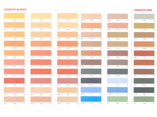 Lanxess Color Chart